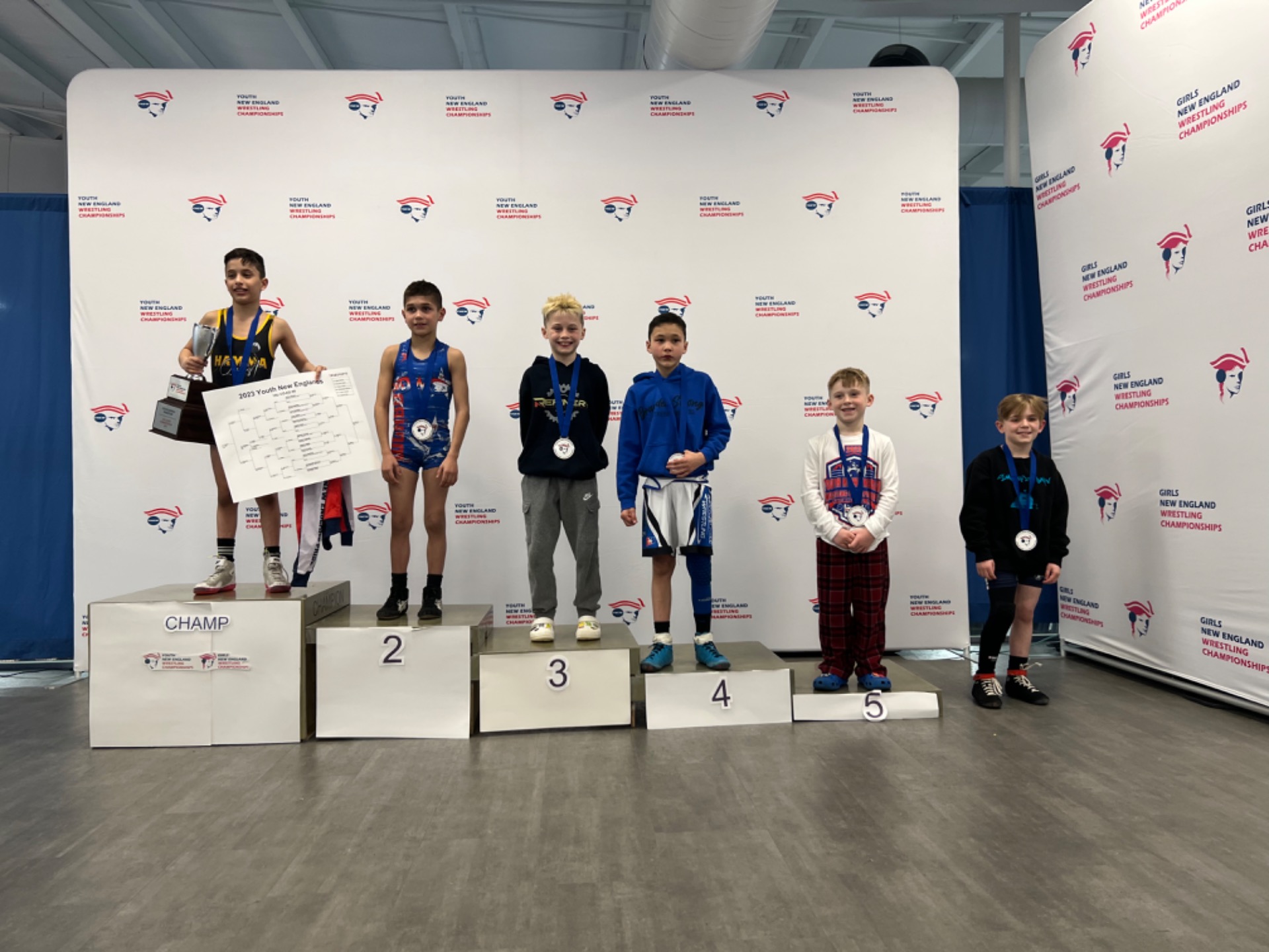 Refinery, RTC Wrestling