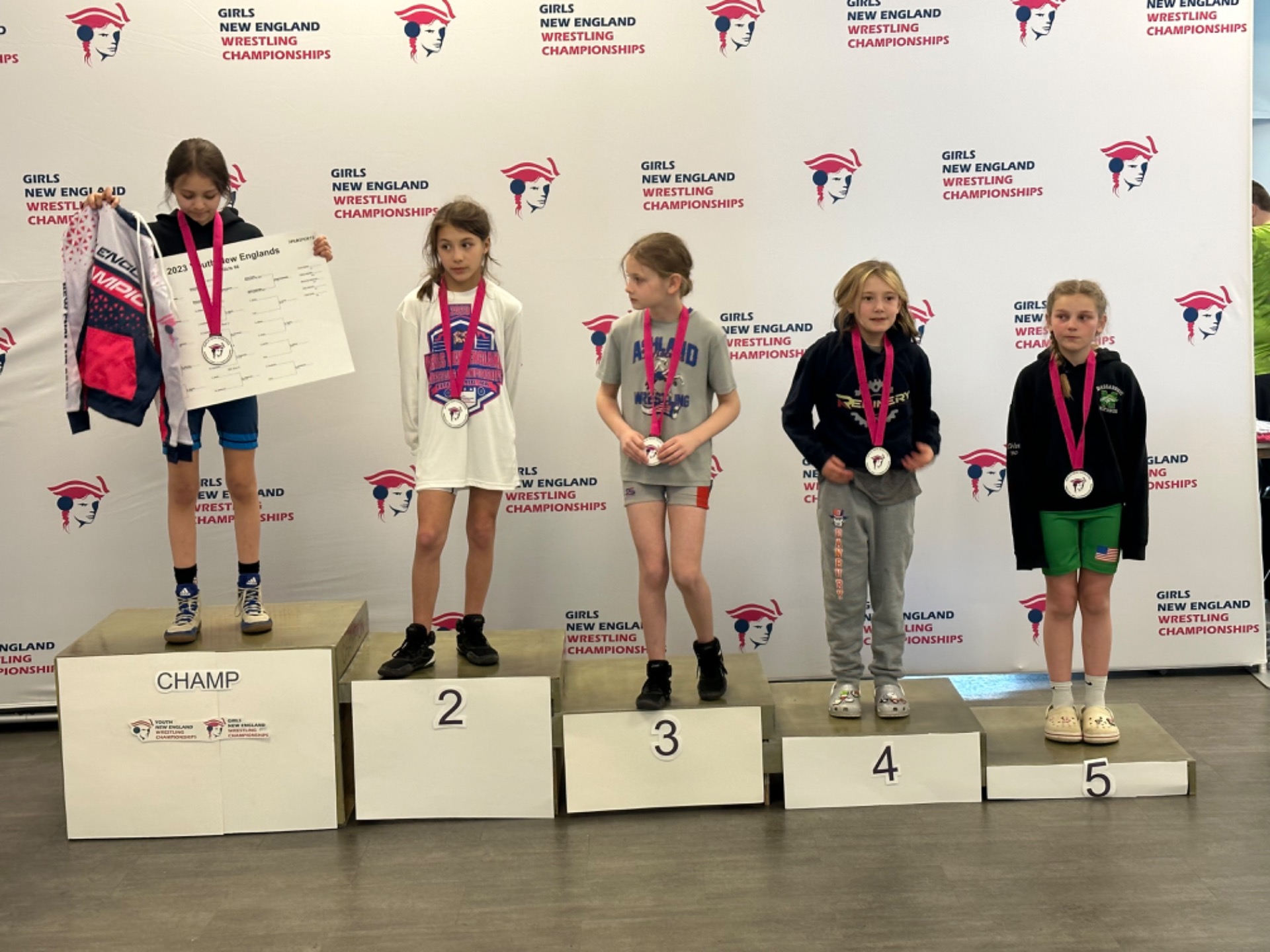 Refinery, RTC Wrestling