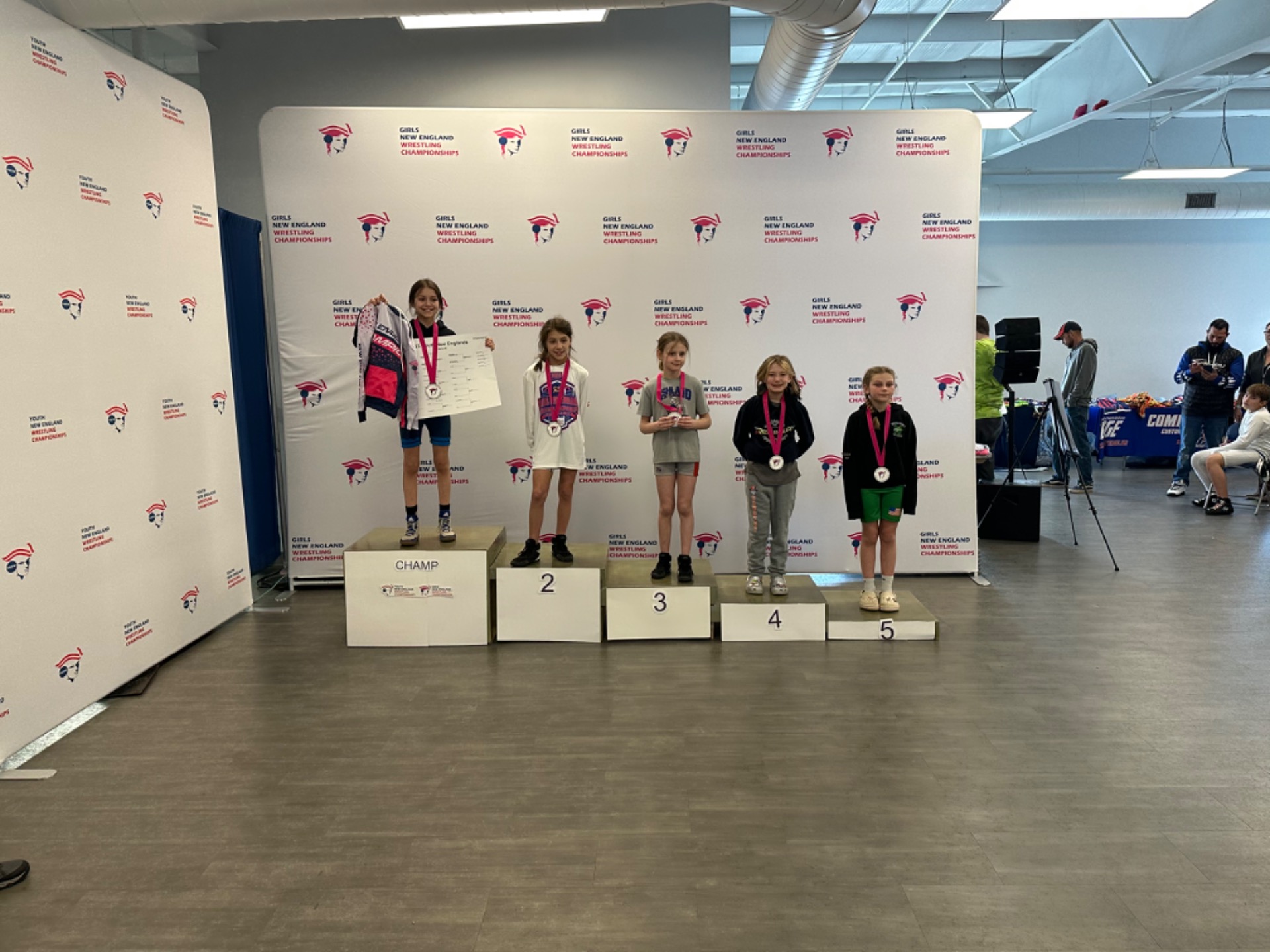 Refinery, RTC Wrestling